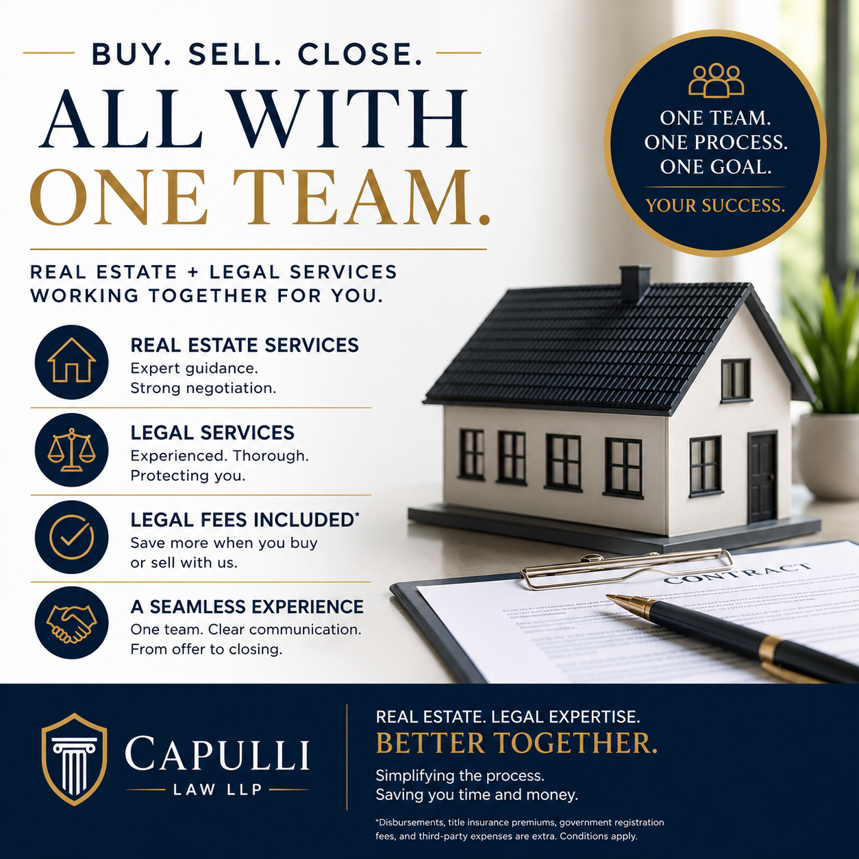 Toronto real estate lawyer offering home purchase, sale, and closing services with legal fees included